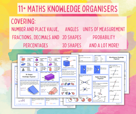 11+ Maths Knowledge Organisers